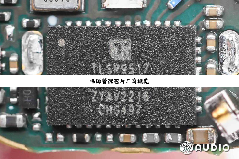 电源管理芯片厂商概览